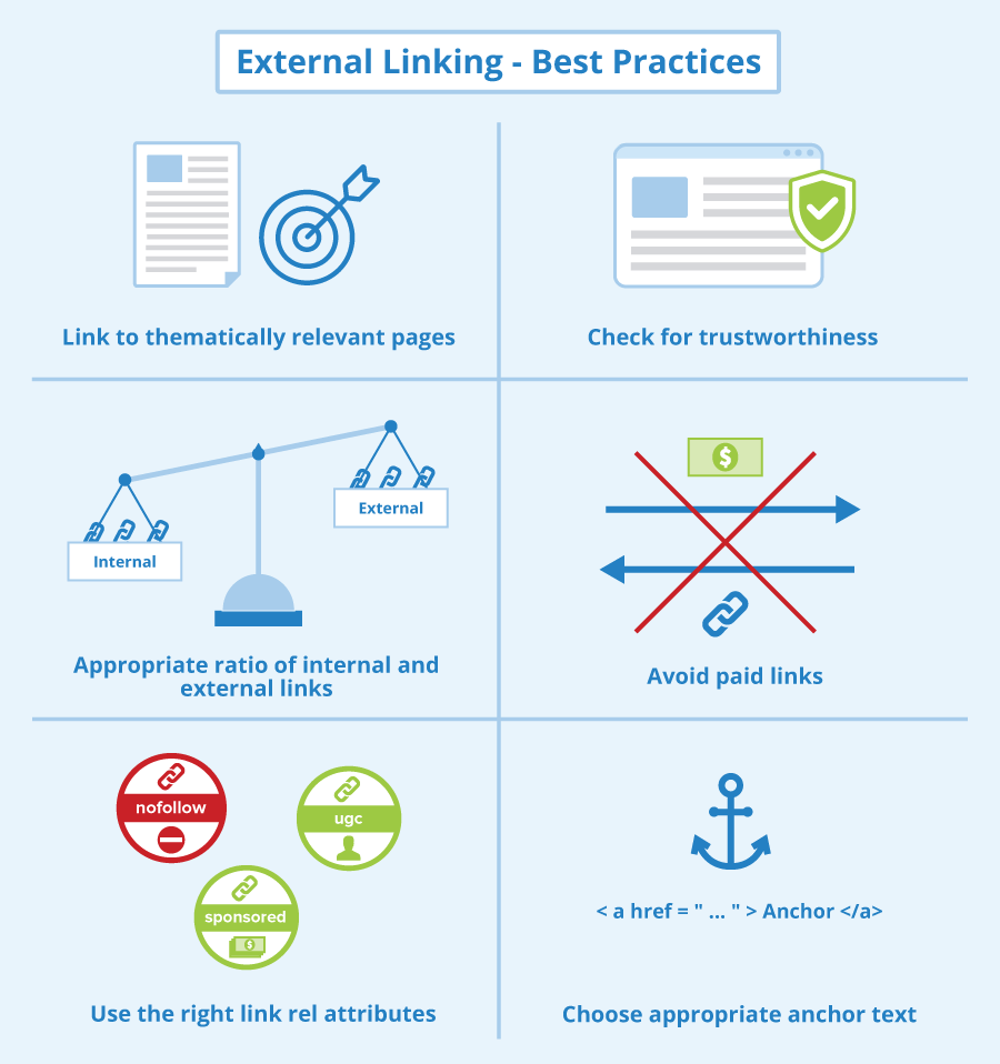 Mastering External Links for SEO Success
