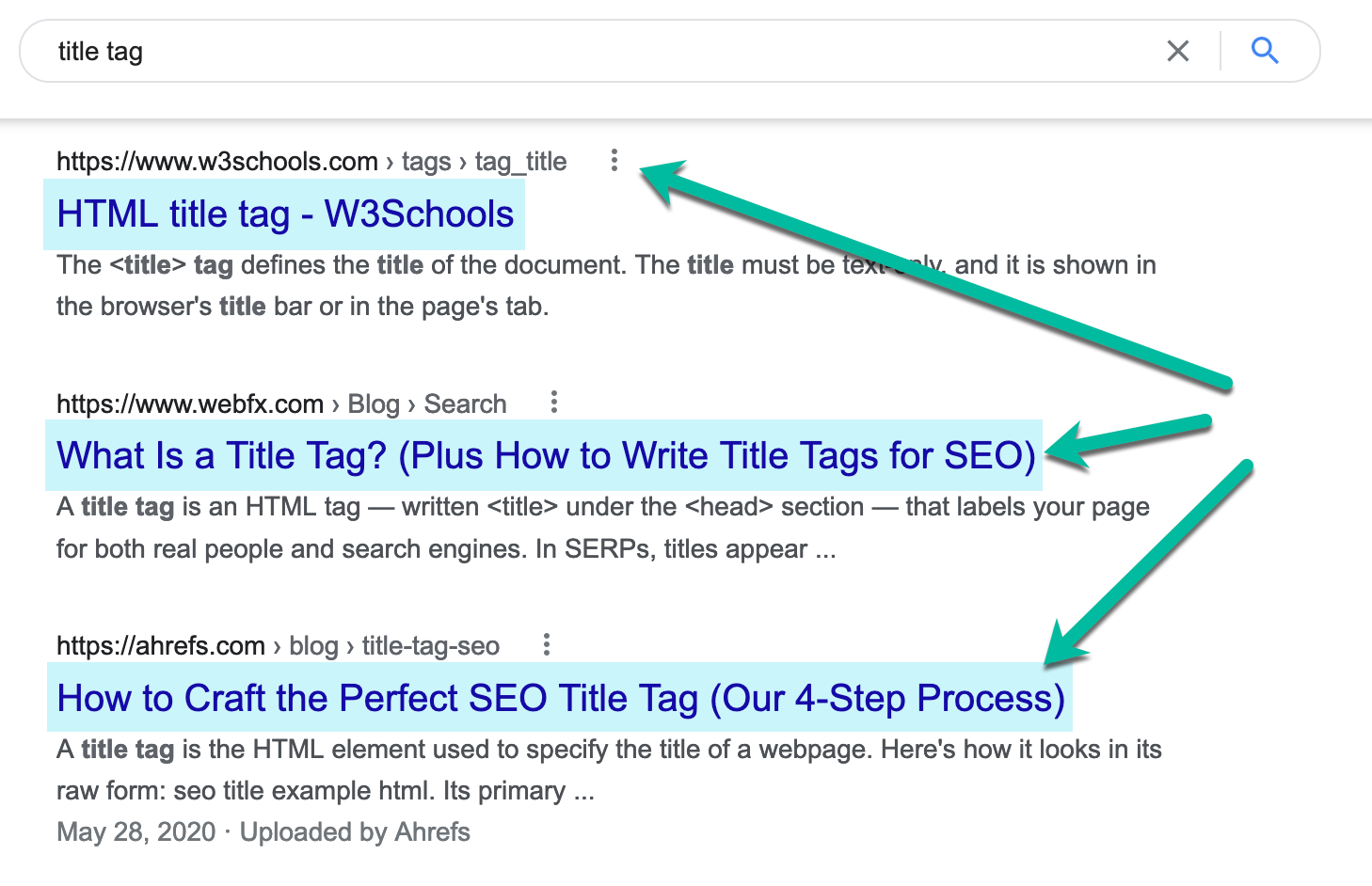 Best SEO Practices for Title Tags