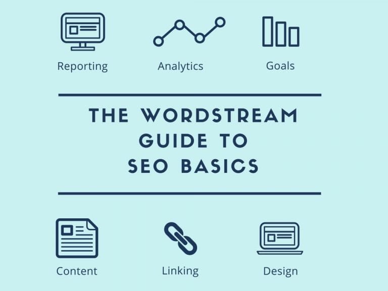 What is Search engine optimization SEO