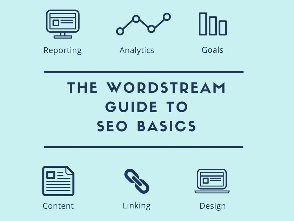 What is Search engine optimization SEO