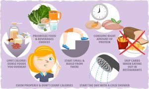 Tips and Recommendations for Optimal Results with Slow Carb