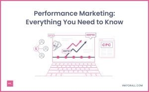 performance of content marketing