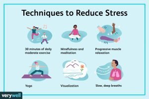 How to Manage Stress Techniques and Strategies