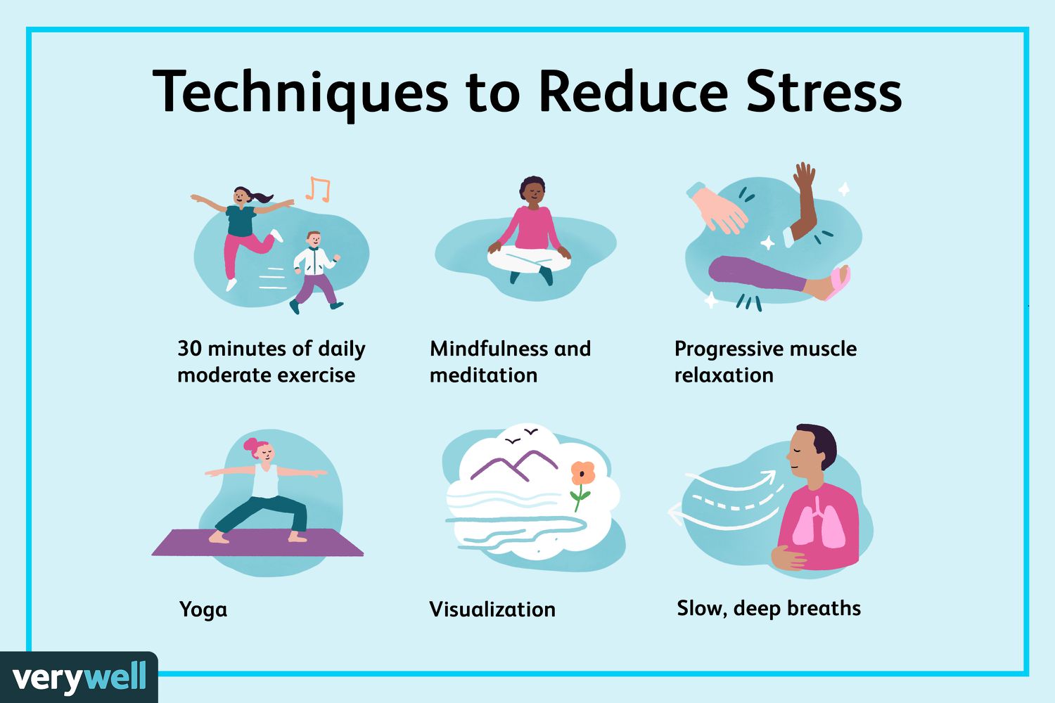 How to Manage Stress Techniques and Strategies