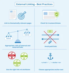 Mastering External Links for SEO Success