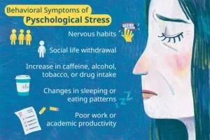 Psychological Stress and Managing Symptoms